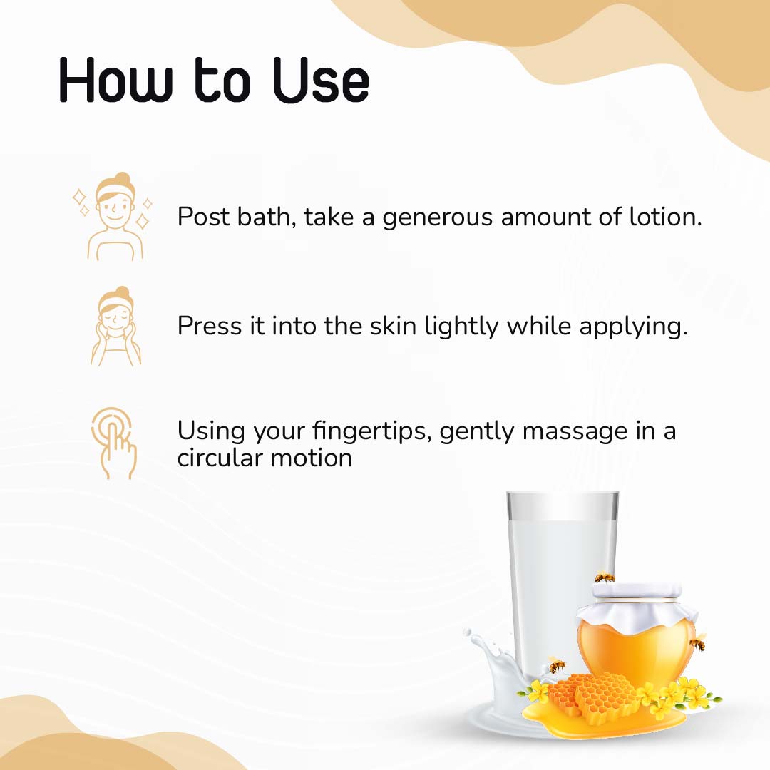 TIMRI Milk & Honey Range Combo for Shampoo, Face Wash and Lotion (200ml, 100ml, 200ml)