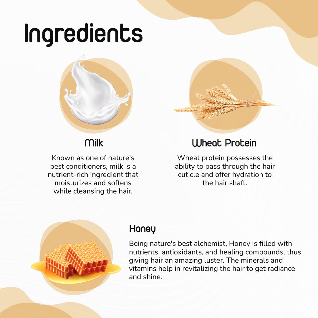 TIMRI Milk & Honey Range Combo for Shampoo, Face Wash and Lotion (200ml, 100ml, 200ml)