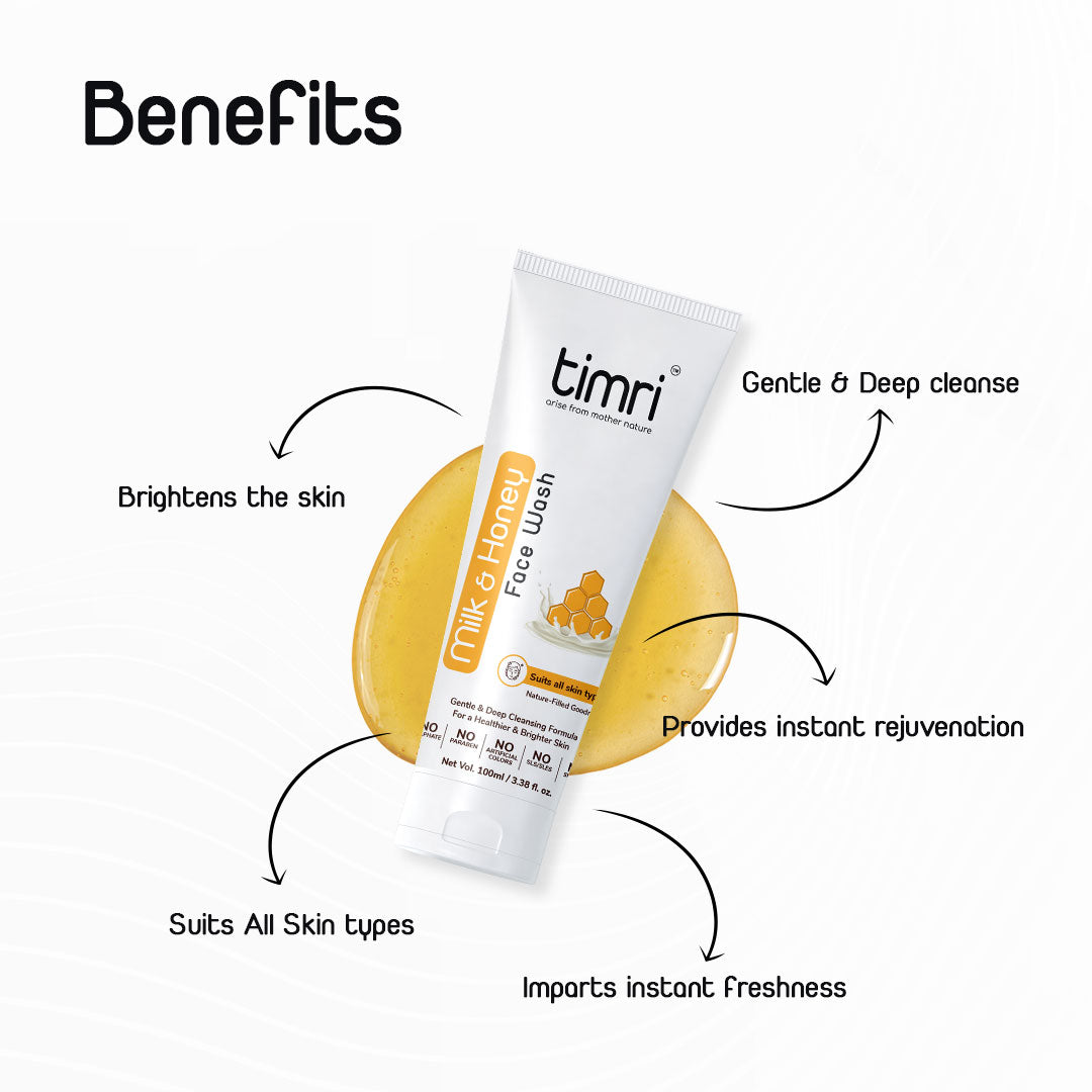 TIMRI Milk & Honey Range Combo for Shampoo, Face Wash and Lotion (200ml, 100ml, 200ml)