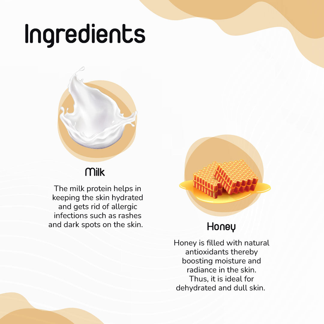 TIMRI Milk & Honey Range Combo for Shampoo, Face Wash and Lotion (200ml, 100ml, 200ml)