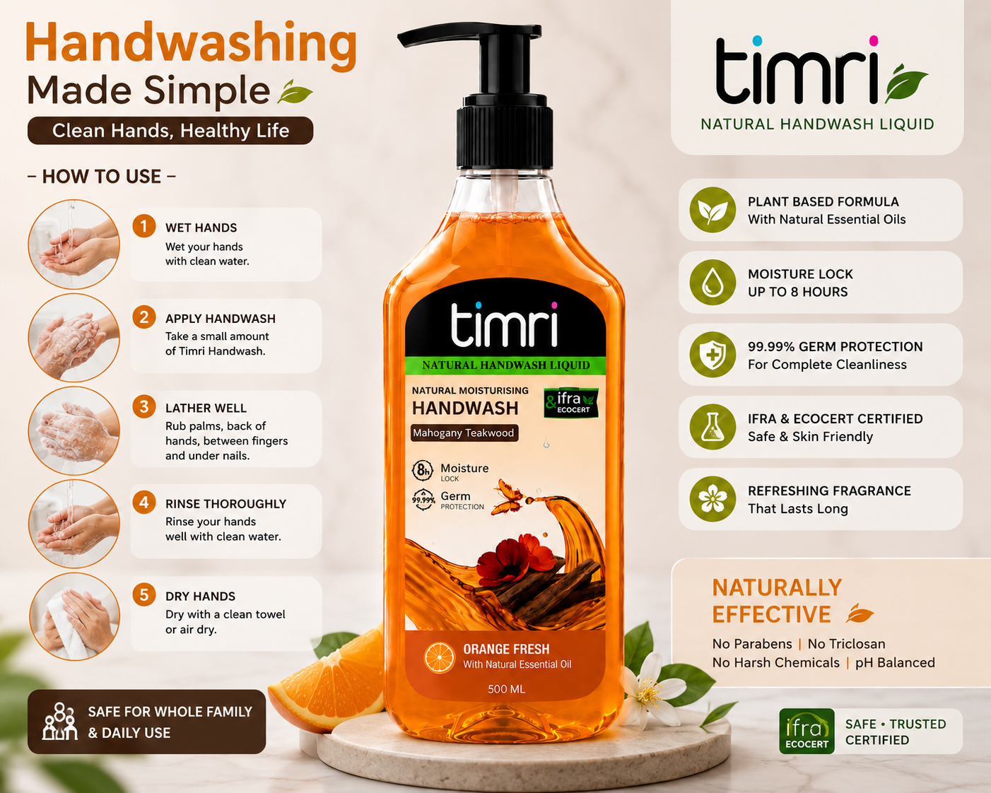 TIMRI Natural Hand Wash – Gentle Hand Cleanser with Fresh Natural Care