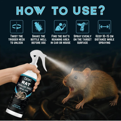 TIMRI Rat Repellent Spray | Herbal Rat & Mouse Repellent for Home