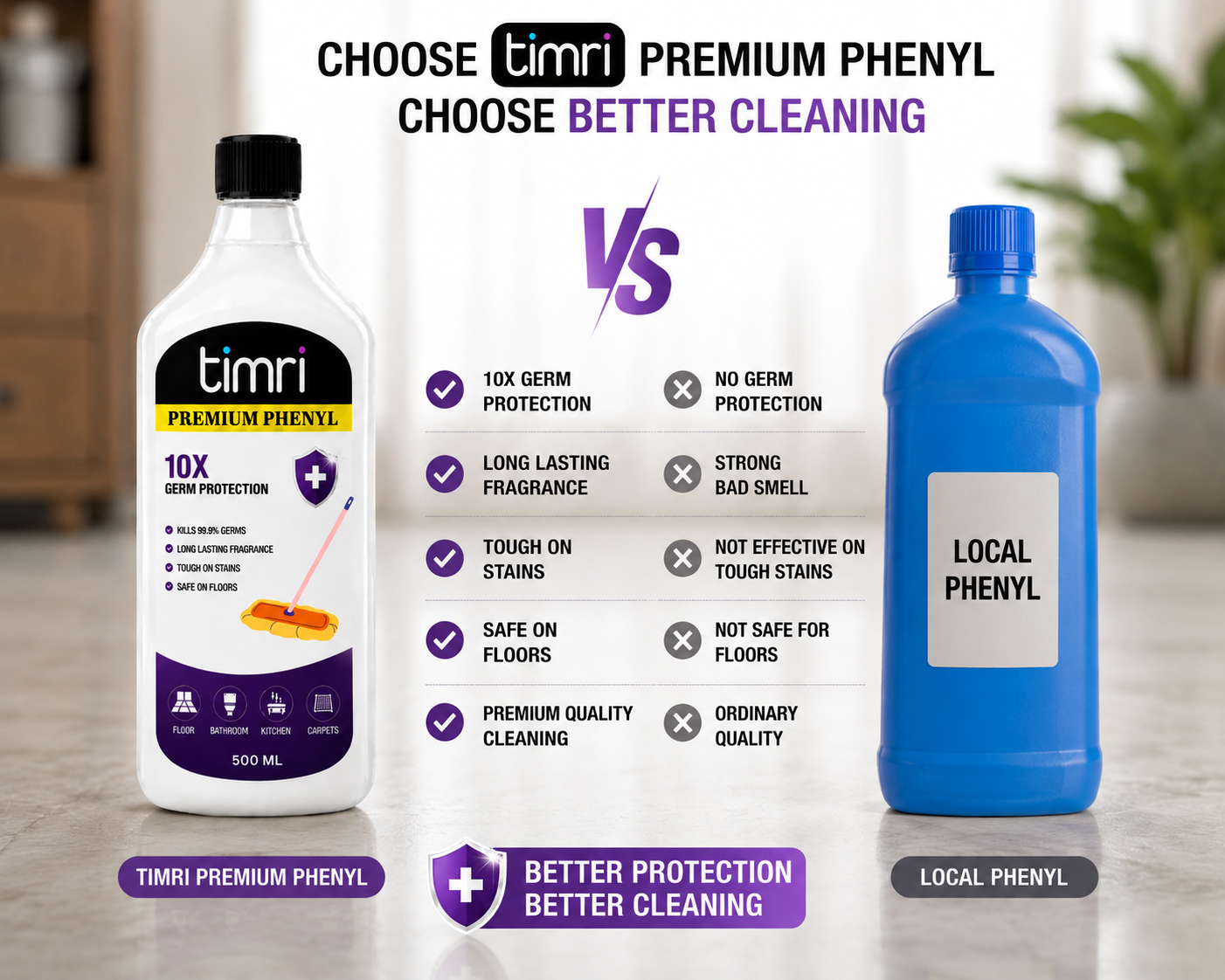 TIMRI Natural Phenyl Floor Cleaner – Fresh & Effective Household Cleaning Liquid