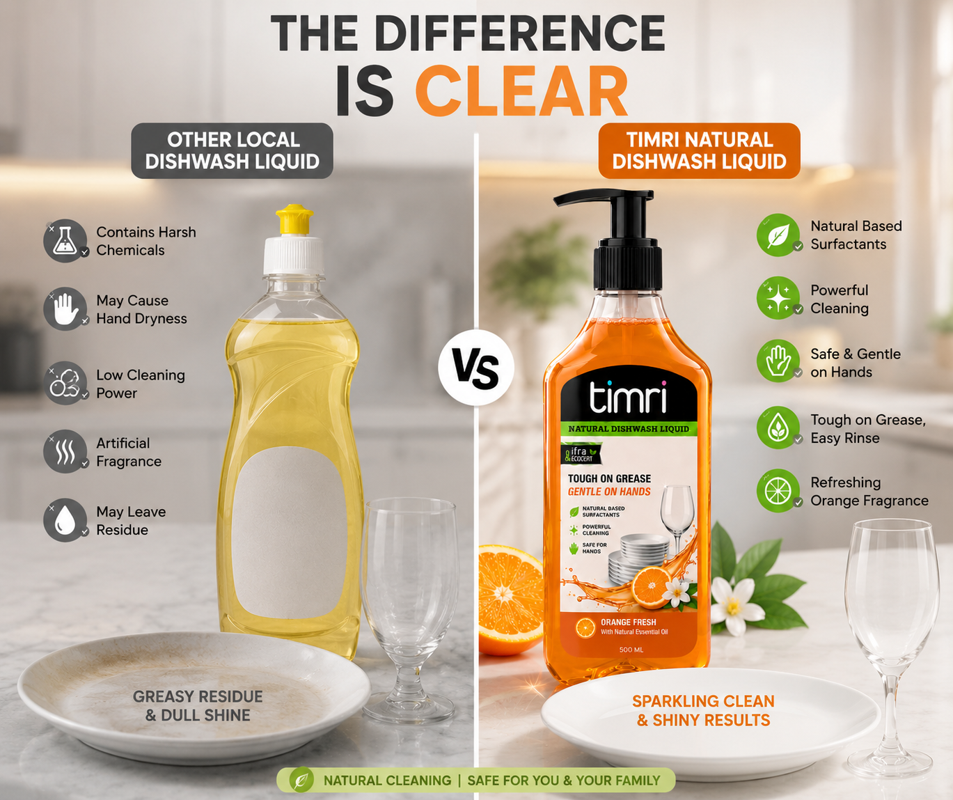 TIMRI Natural Dishwash Liquid – Grease & Oil Cleaner for Utensils