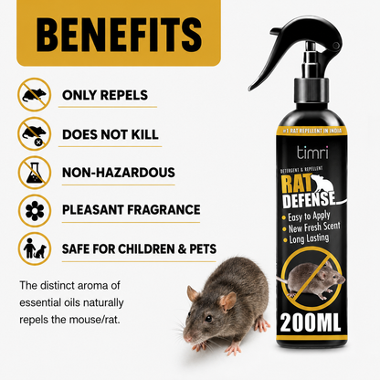TIMRI Rat Repellent Spray for Home & Kitchen | Natural Rodent Repellent