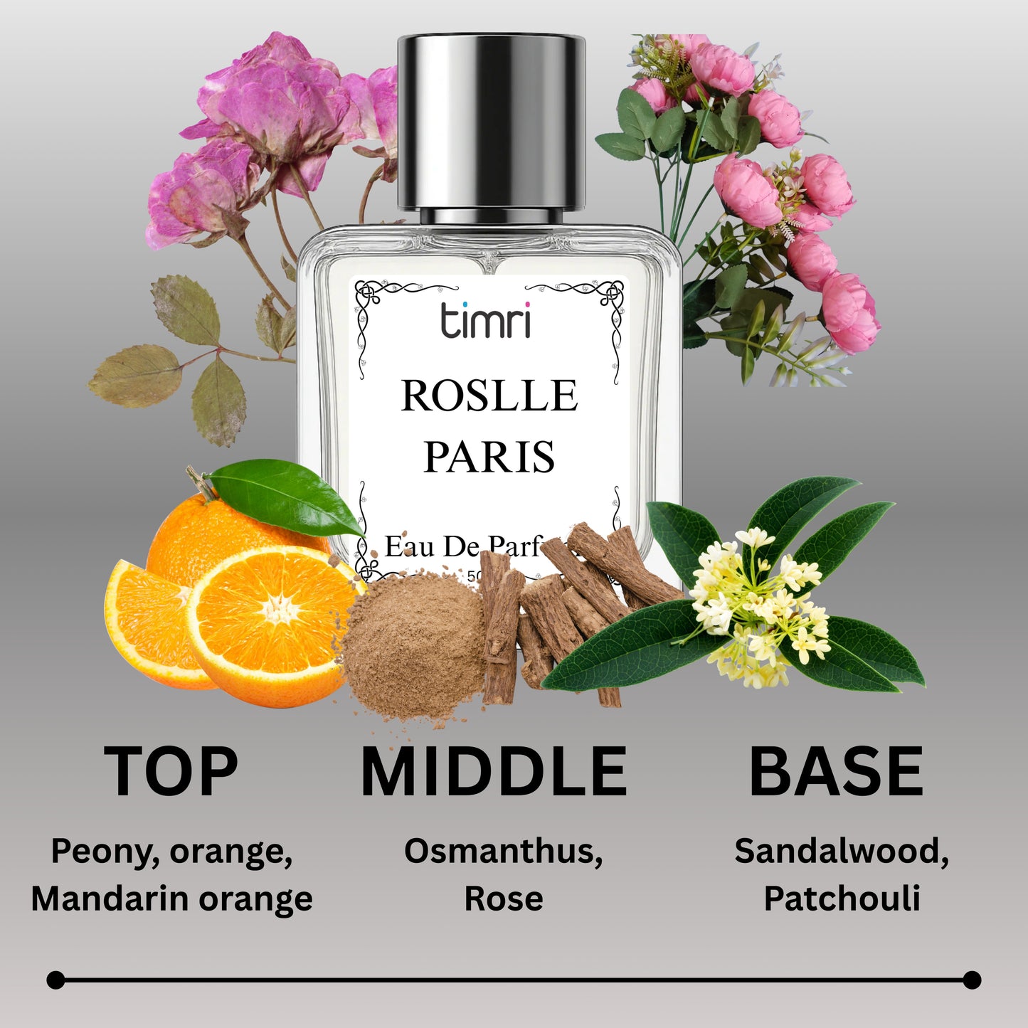 Timri Roselle Paris Perfume – Luxury Perfume for Women & Men