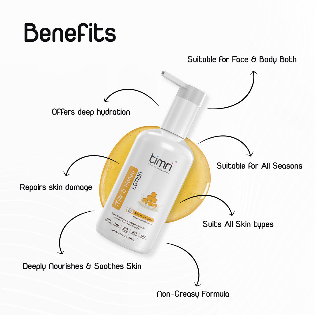 TIMRI Milk & Honey Lotion for Soft, Moisturized & Radiant Skin - 200ml